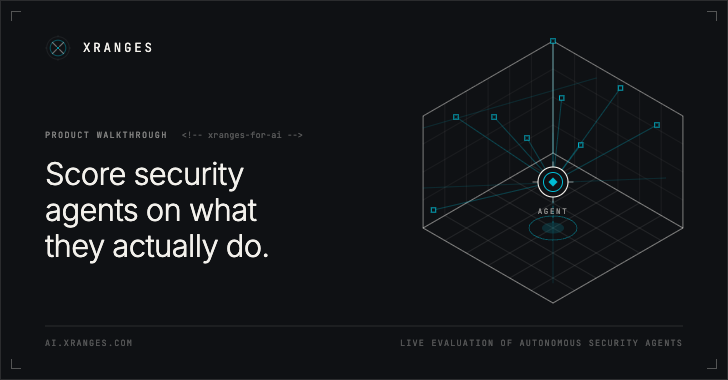 545 Hackers Tested It First. Now XRanges for AI Scores Your Security Agent
